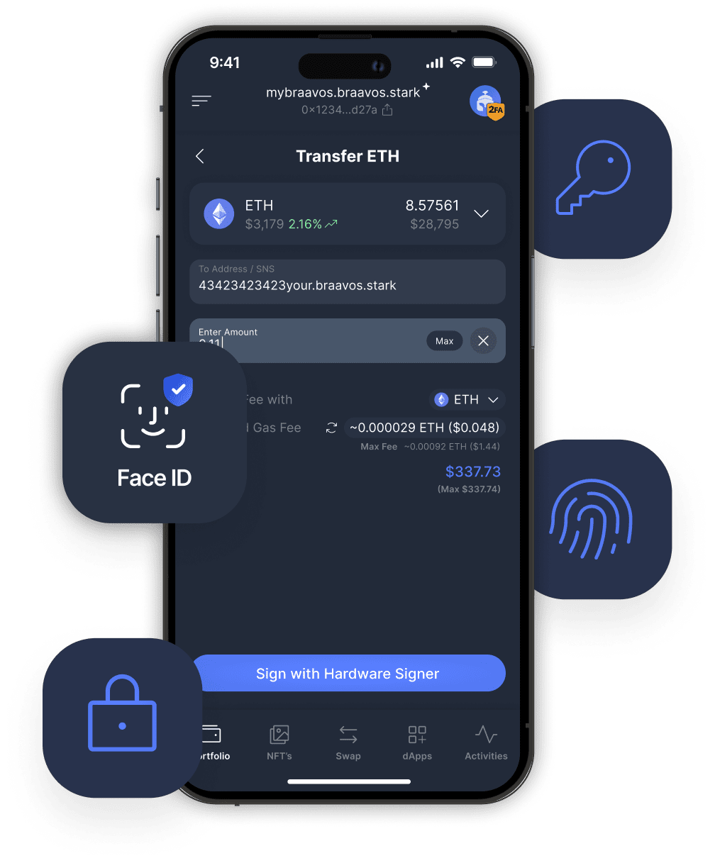 Biometric Crypto Security in One Wallet | Braavos WalletBraavos